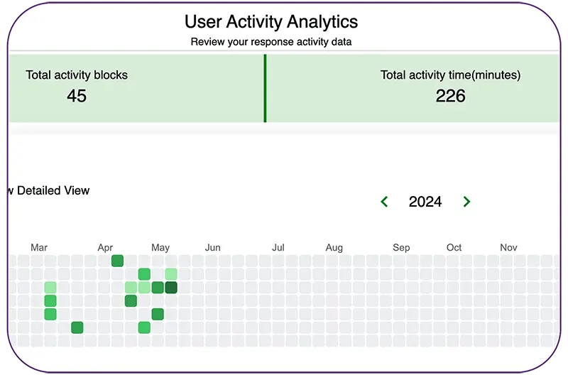 StandOut-Classroom-screenshot-analytics-2
