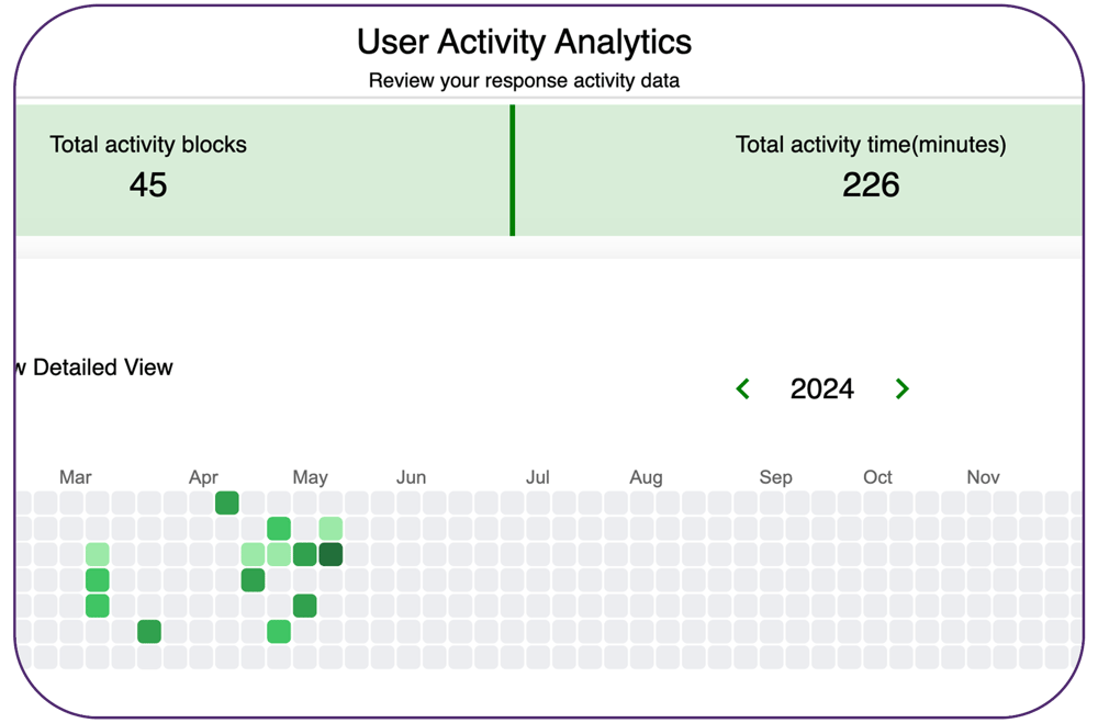 StandOut-Classroom-screenshot-analytics