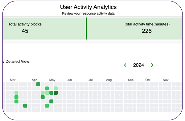 StandOut-Classroom-screenshot-analytics