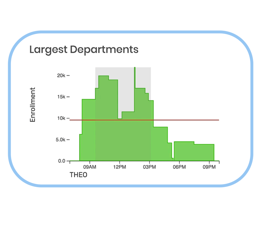 product cell 66